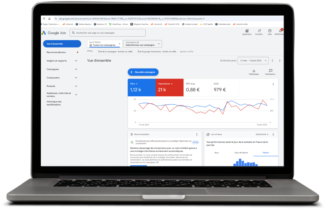 Référencement Google ADS